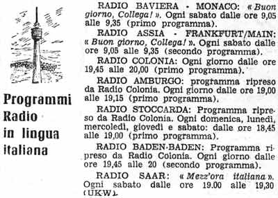 Sendezeiten der italienischsprachigen Sendungen im 'Corriere d’Italia'